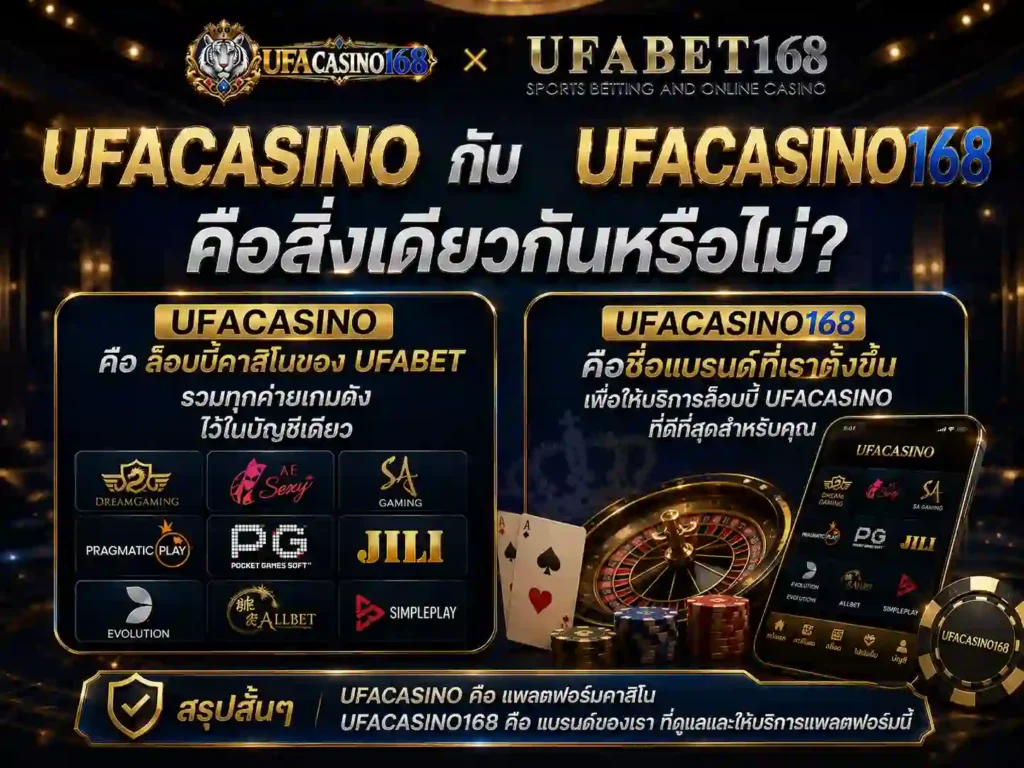 UFACASINO กับ UFACASINO168