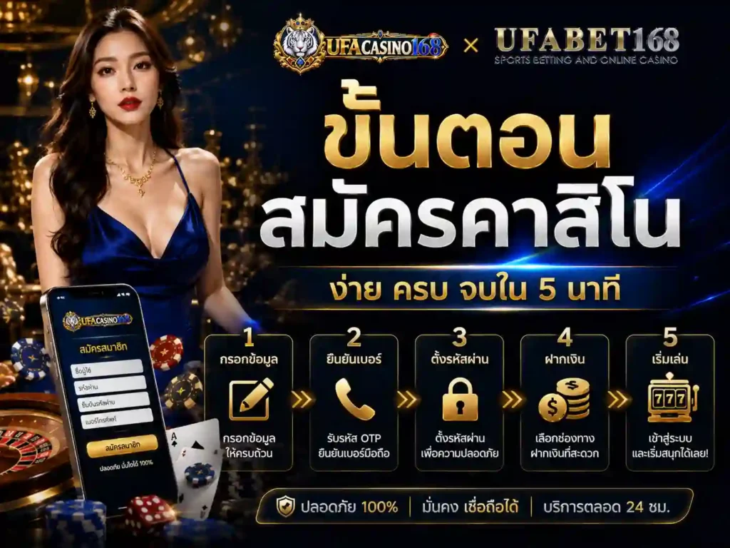 ขั้นตอน สมัครคาสิโน